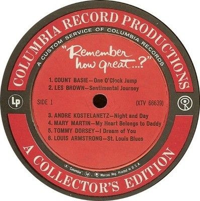 Various Artists Vinyl LP Record Remember How Great Used